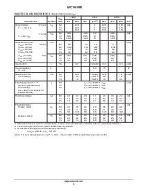 ͺ[name]Datasheet PDFļ3ҳ