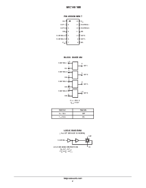 ͺ[name]Datasheet PDFļ2ҳ