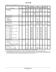 ͺ[name]Datasheet PDFļ3ҳ