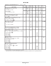 ͺ[name]Datasheet PDFļ4ҳ