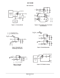 浏览型号MC14066BDR2的Datasheet PDF文件第5页