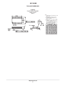 浏览型号MC14066BDR2的Datasheet PDF文件第9页