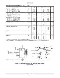 ����ͺ�[name]��Datasheet PDF�ļ���4ҳ