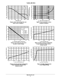 浏览型号TL494BDR2的Datasheet PDF文件第6页