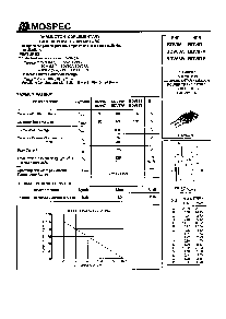 浏览型号BDV67B的Datasheet PDF文件第1页