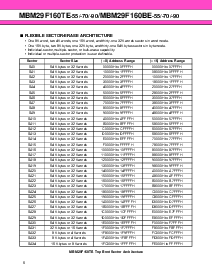 浏览型号MBM29F160BE-90的Datasheet PDF文件第6页