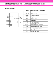 ����ͺ�[name]��Datasheet PDF�ļ���8ҳ