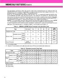 浏览型号MBM29LV160BE-70的Datasheet PDF文件第12页