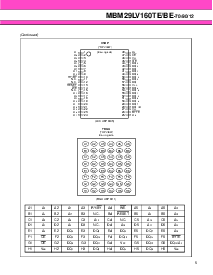 浏览型号MBM29LV160BE-70的Datasheet PDF文件第5页