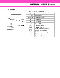 浏览型号MBM29LV160BE-70的Datasheet PDF文件第7页