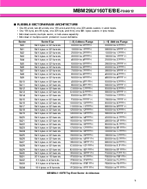 浏览型号MBM29LV160BE-70的Datasheet PDF文件第9页