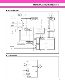 浏览型号MBM29LV320BE10的Datasheet PDF文件第7页