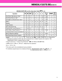 浏览型号MBM29LV320BE10的Datasheet PDF文件第9页