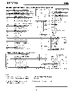 浏览型号IRFBE20的Datasheet PDF文件第2页