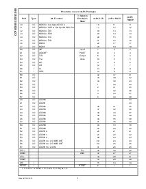 ͺ[name]Datasheet PDFļ4ҳ