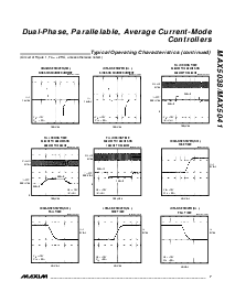 浏览型号MAX5041BEAI的Datasheet PDF文件第7页