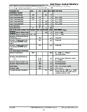 浏览型号SP3243EBEA/TR的Datasheet PDF文件第3页