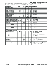 浏览型号SP3223EBEA/TR的Datasheet PDF文件第3页