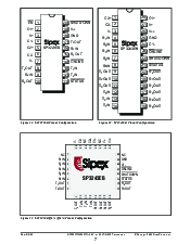 浏览型号SP3243EBEA/TR的Datasheet PDF文件第7页