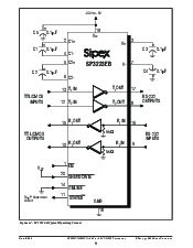 浏览型号SP3223EBEA/TR的Datasheet PDF文件第8页