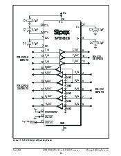 浏览型号SP3223EBEA/TR的Datasheet PDF文件第9页