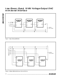 浏览型号MAX5250BEAP的Datasheet PDF文件第12页