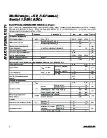 浏览型号MAX1270BEAI的Datasheet PDF文件第4页