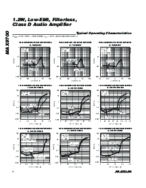 浏览型号MAX9700BEBC-T的Datasheet PDF文件第4页