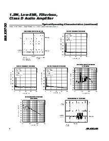 浏览型号MAX9700BEBC-T的Datasheet PDF文件第6页