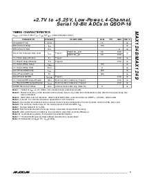 浏览型号MAX1249BEEE的Datasheet PDF文件第5页