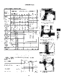 浏览型号CD4030BEE4的Datasheet PDF文件第2页