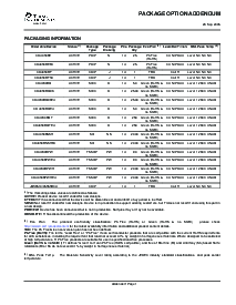 浏览型号CD4030BEE4的Datasheet PDF文件第4页