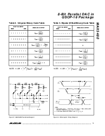 ͺ[name]Datasheet PDFļ5ҳ