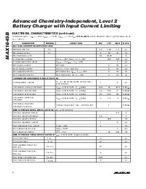 浏览型号MAX1645BEEI的Datasheet PDF文件第4页