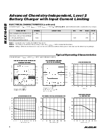 ͺ[name]Datasheet PDFļ8ҳ