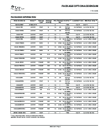 浏览型号CD4022BEE4的Datasheet PDF文件第7页