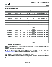 浏览型号CD4093BEE4的Datasheet PDF文件第5页