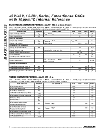 ͺ[name]Datasheet PDFļ4ҳ