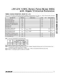 ͺ[name]Datasheet PDFļ5ҳ