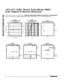 ͺ[name]Datasheet PDFļ8ҳ