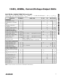 浏览型号MAX5181BEEG的Datasheet PDF文件第3页
