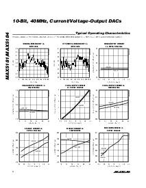 浏览型号MAX5181BEEG的Datasheet PDF文件第4页