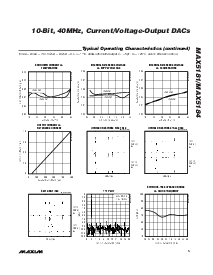 浏览型号MAX5181BEEG的Datasheet PDF文件第5页