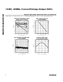 浏览型号MAX5181BEEG的Datasheet PDF文件第6页