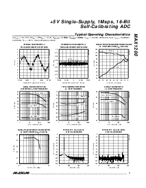 浏览型号MAX1200BEMH的Datasheet PDF文件第5页