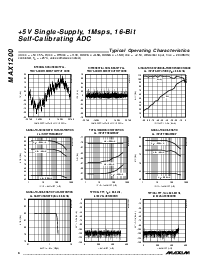 浏览型号MAX1200BEMH的Datasheet PDF文件第6页