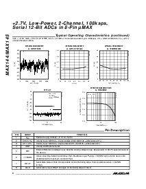 浏览型号MAX144BEPA的Datasheet PDF文件第6页