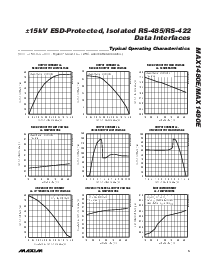 浏览型号MAX1490EBEPG的Datasheet PDF文件第5页