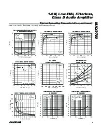 浏览型号MAX9700BETB的Datasheet PDF文件第5页