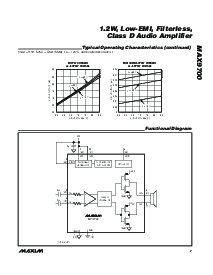 浏览型号MAX9700BETB的Datasheet PDF文件第7页